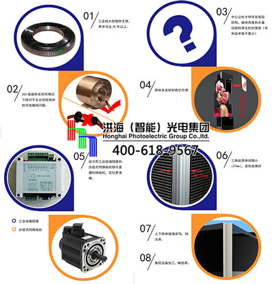 洪海LED旋轉魔方顯示屏八大優勢 洪海LED旋轉魔方顯示屏八大優勢