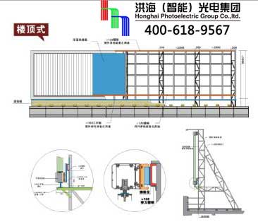 樓頂三面翻廣告牌結構剖析圖 樓頂三面翻廣告牌結構剖析圖