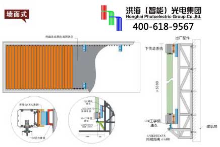墻體三面翻廣告牌結構剖析圖 墻體三面翻廣告牌結構剖析圖