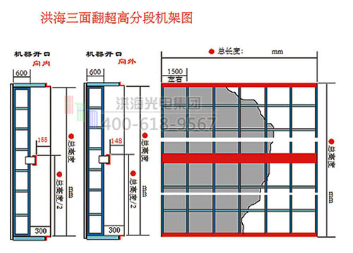 洪海超高三面翻鋼構機架圖 洪海超高三面翻鋼構機架圖