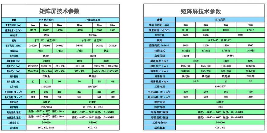 波浪屏 波浪屏